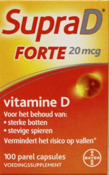 D caps forte-