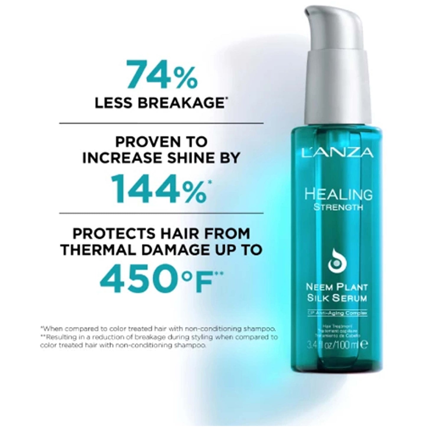 L'Anza Healing Strength Neem Plant Serum (100ml)