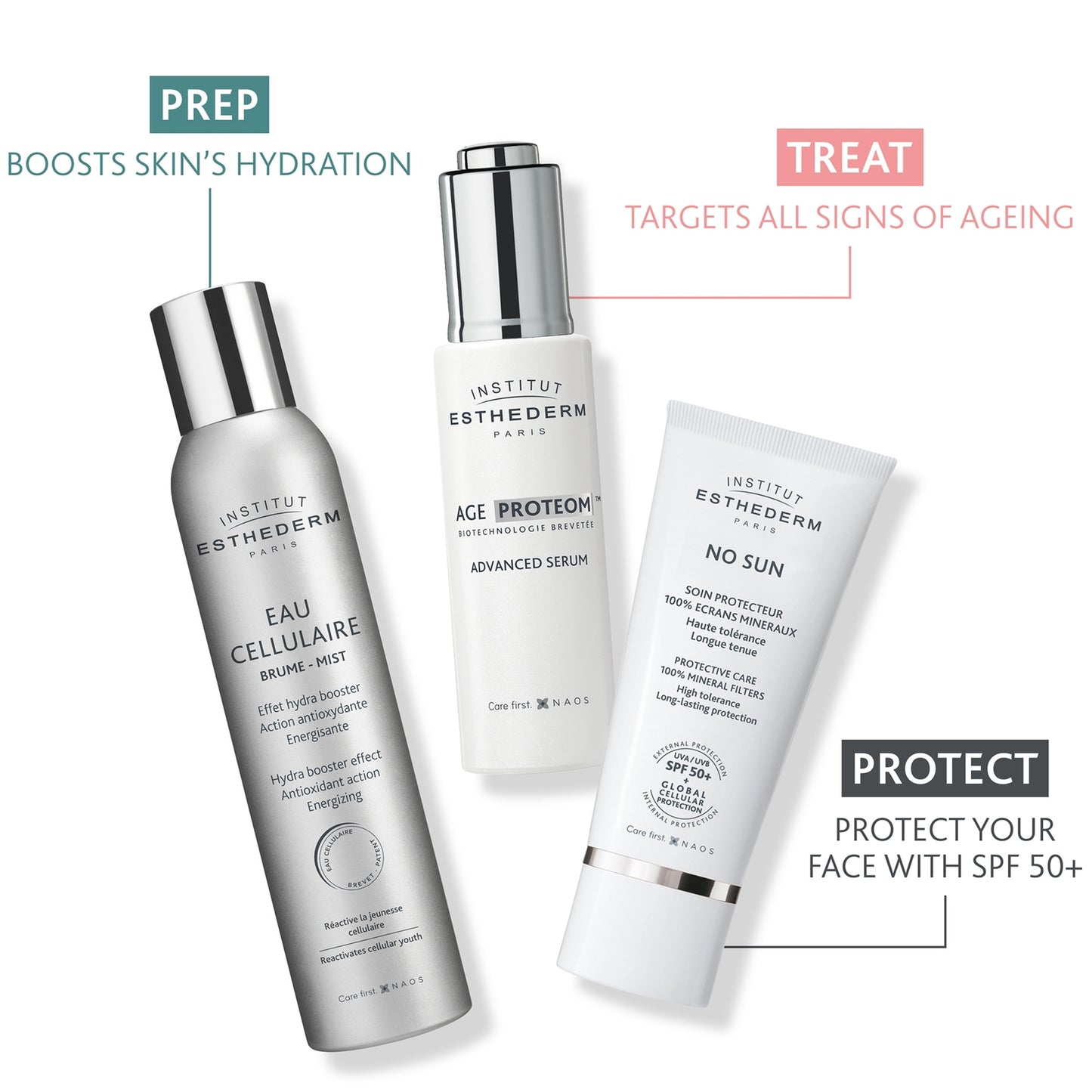 Institut Esthederm Mineral Face and Body Sun Protection SPF50 50ml