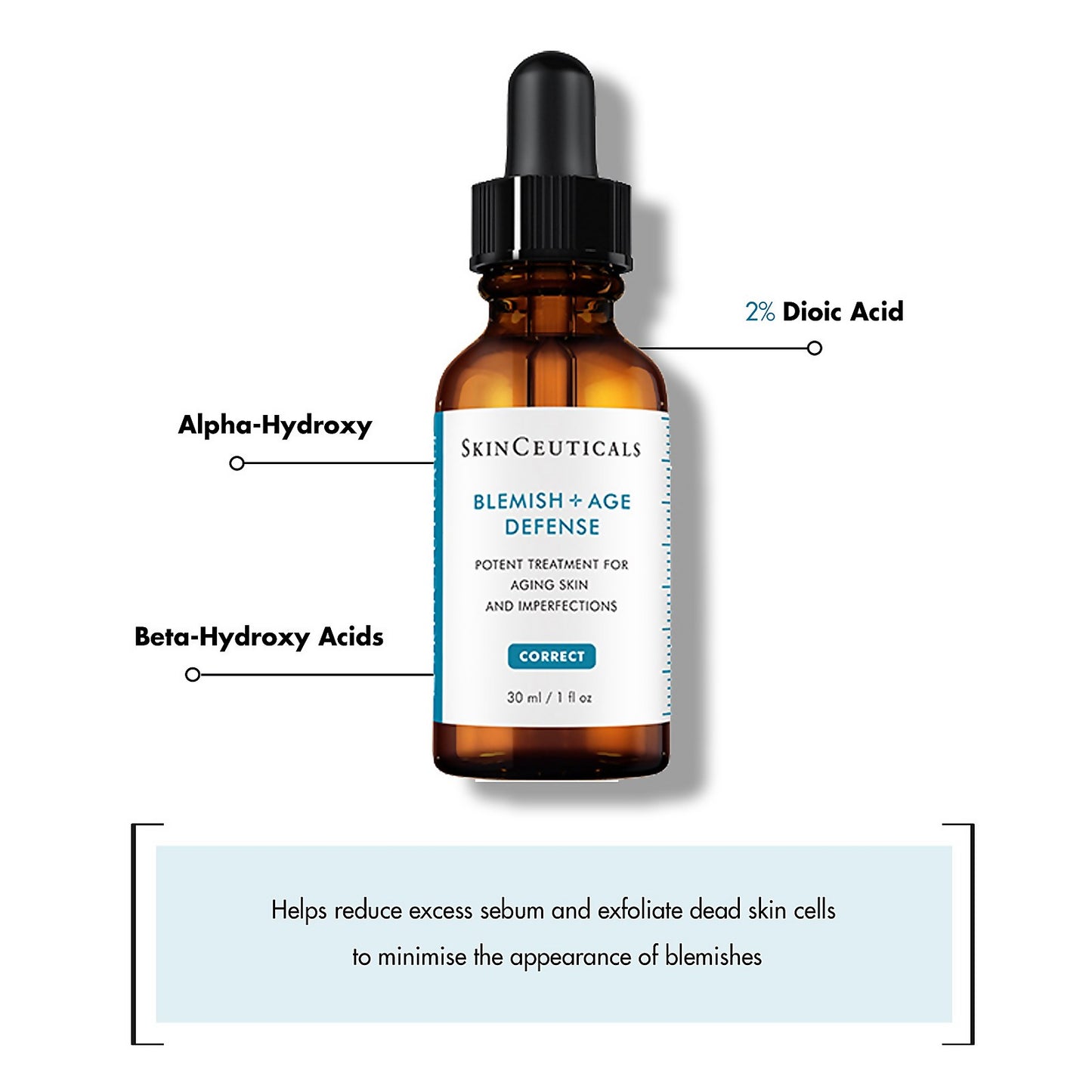 Blemish + Age Defense