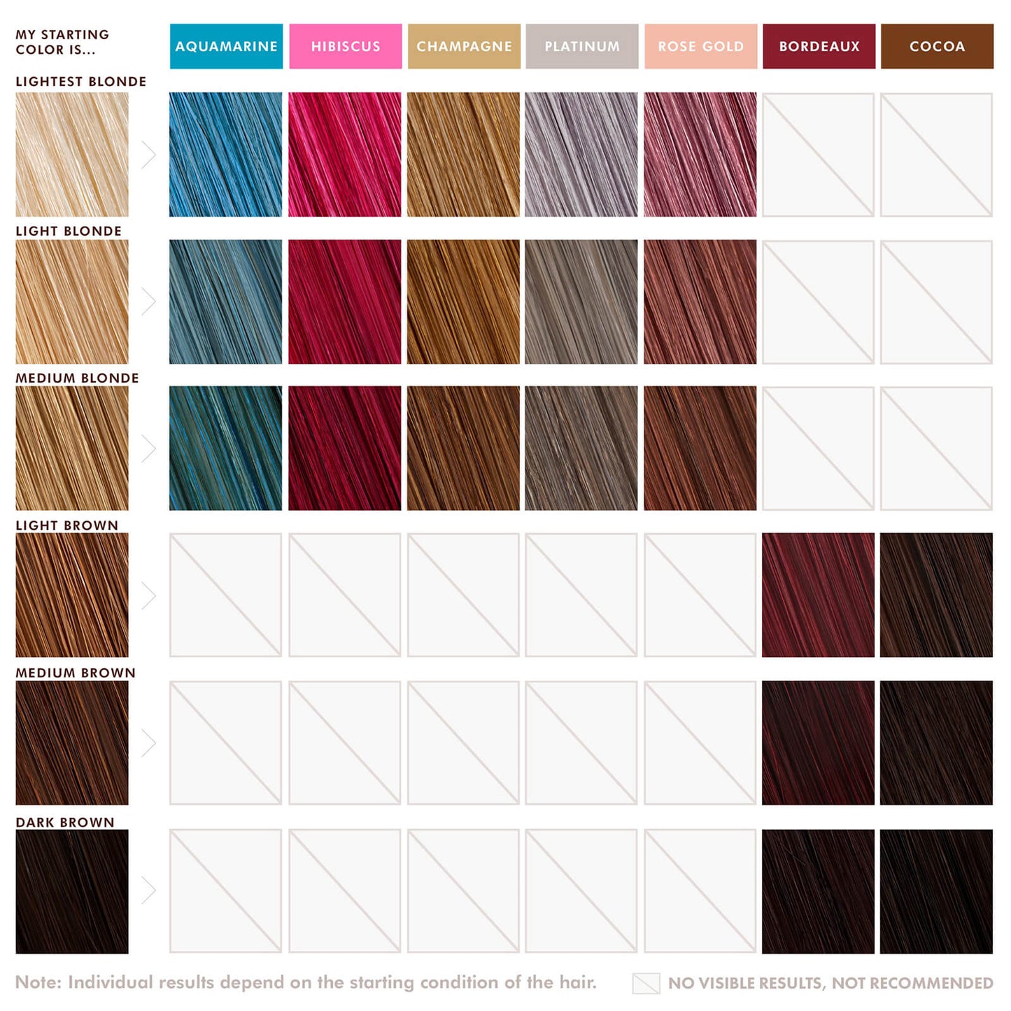 Moroccanoil Color Depositing Mask 30ml (Various Shades) - Platinum