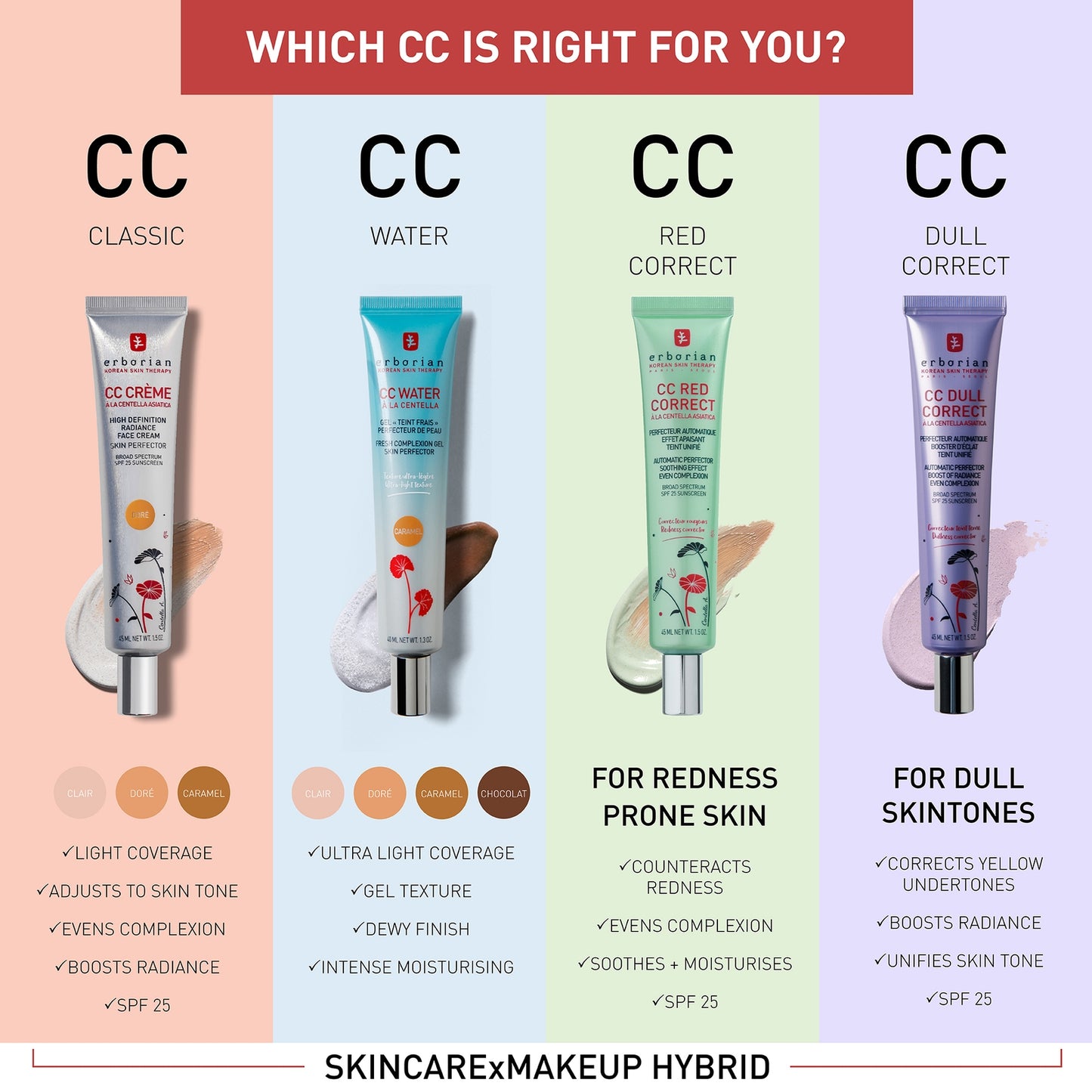 ERBORIAN CC Creme Clair