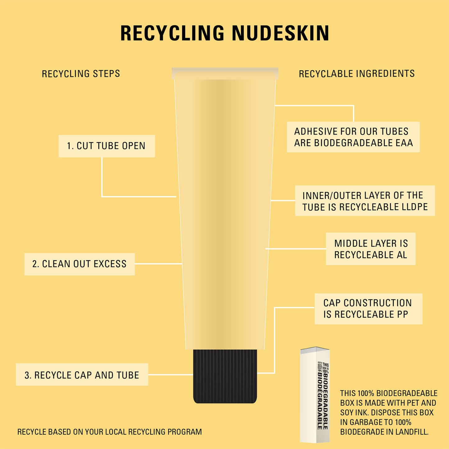 Nudestix NUDESKIN Citrus-C Mask & Daily Moisturizer