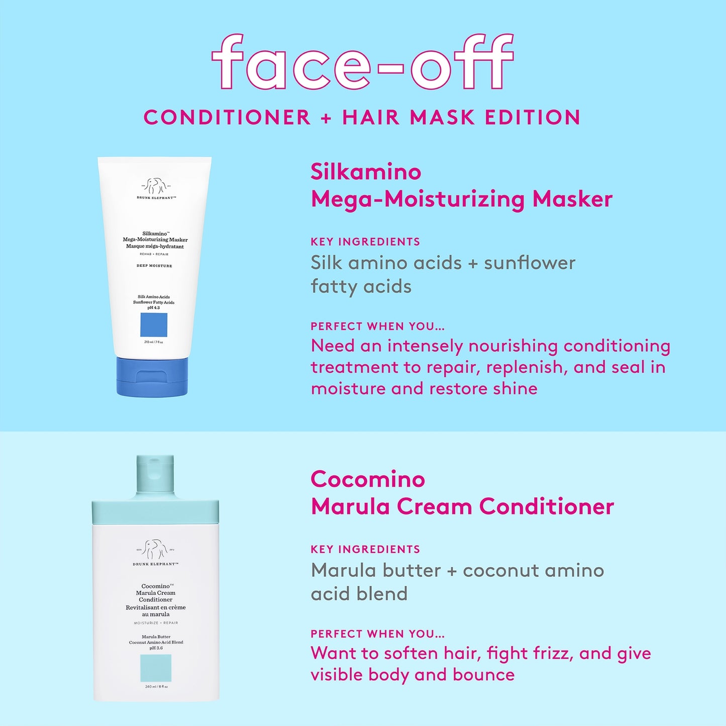 Drunk Elephant Cocomino Marula Cream Conditioner