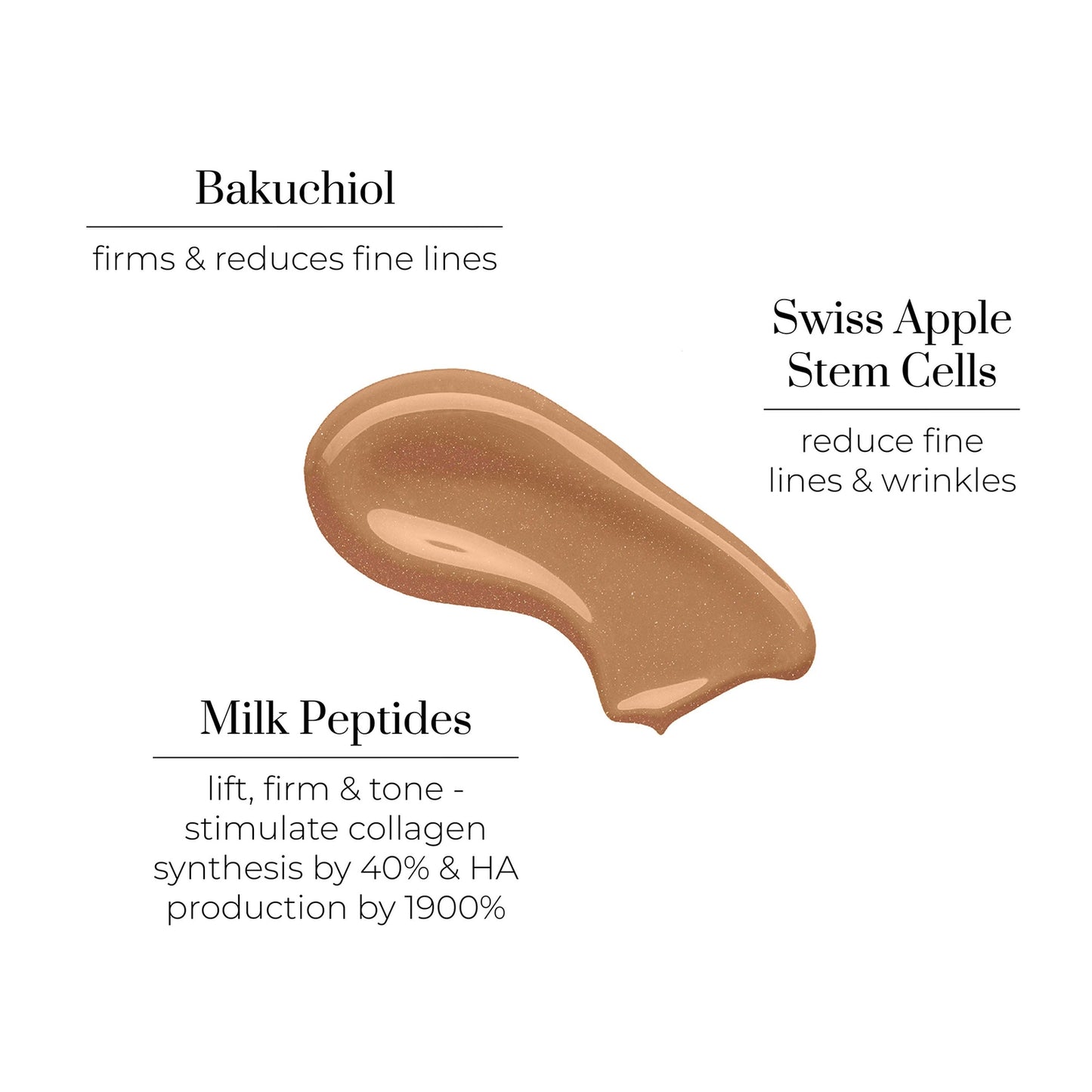 Oskia Nutri-Bronze