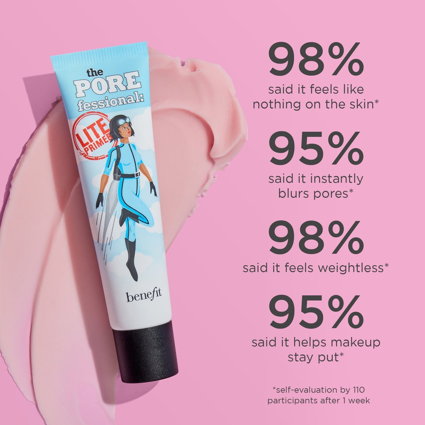 Benefit The POREfessional Lite