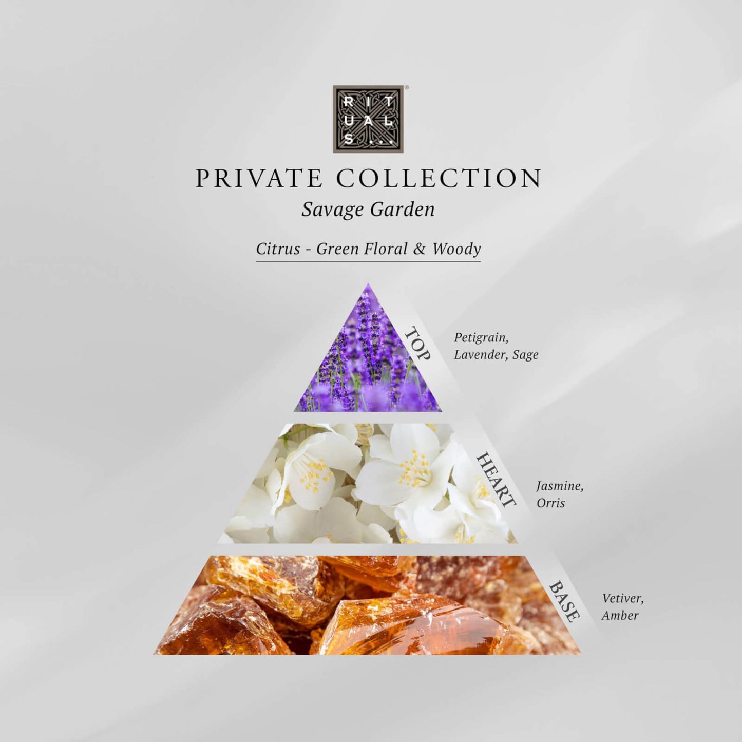 Rituals Private Collection Savage Garden Fresh Scented Candle 360g