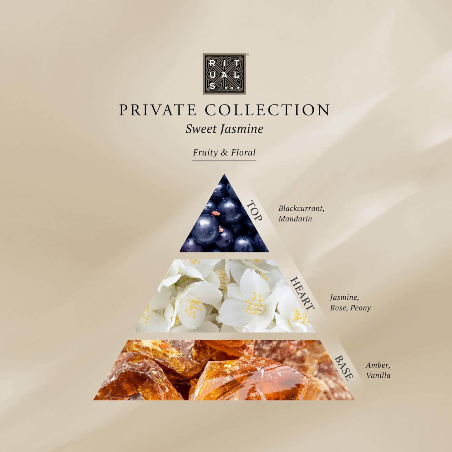 Rituals Private Collection Sweet Jasmine Floral Scented Candle 360g