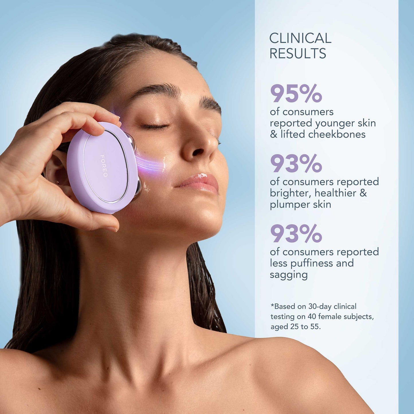 FOREO BEAR™ 2