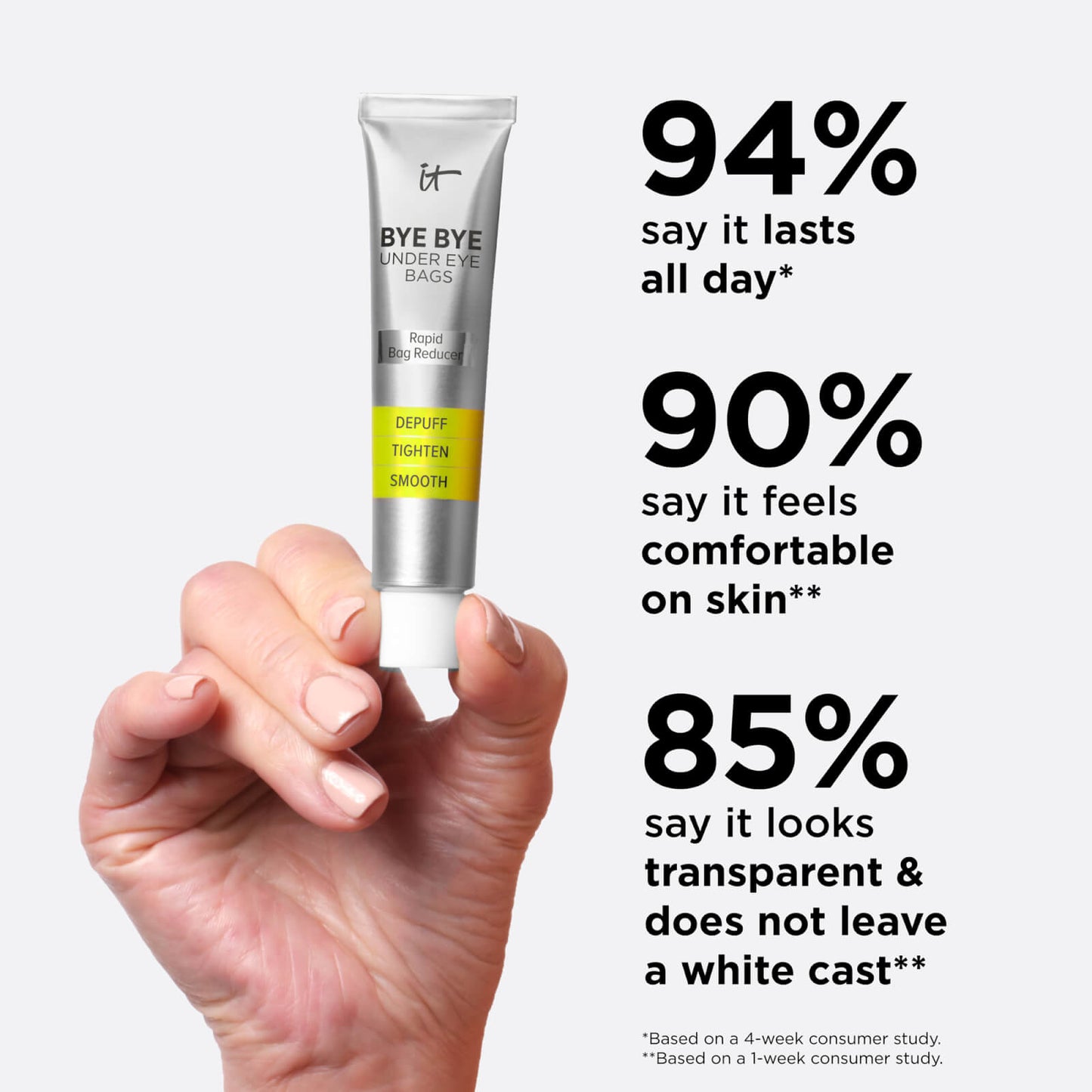 IT Cosmetics BYE BYE Under Eye Bags Daytime Treatment