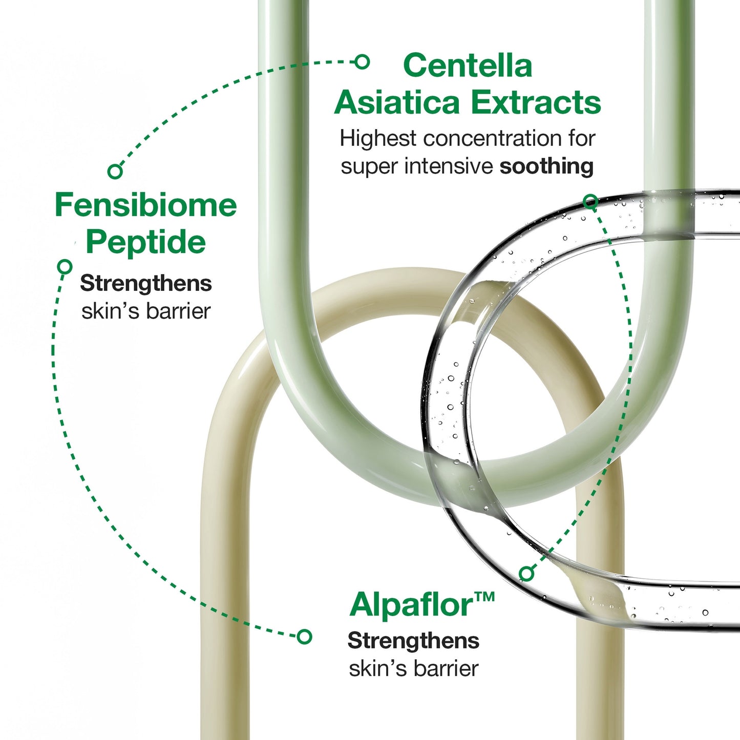 Dr. Jart+ Cicapair™ So Soothing Treatment
