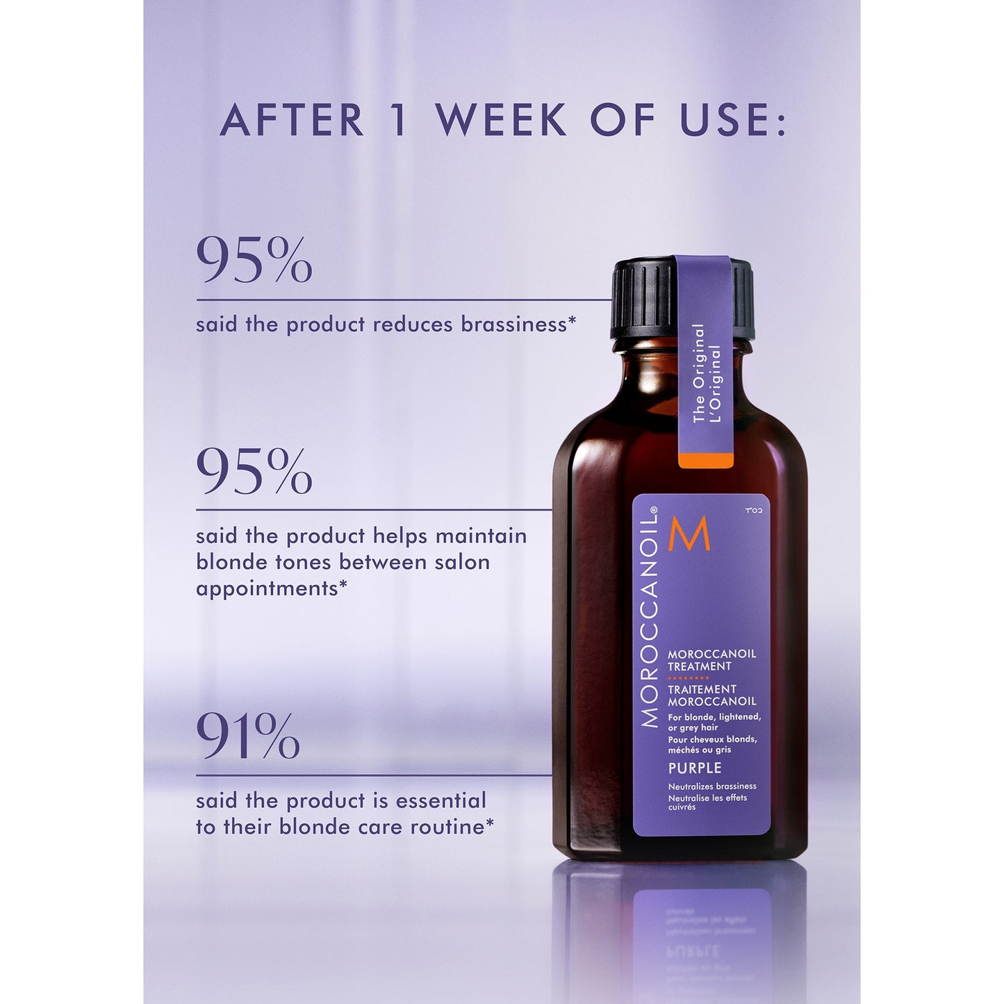 Moroccanoil Purple Treatment 25ml