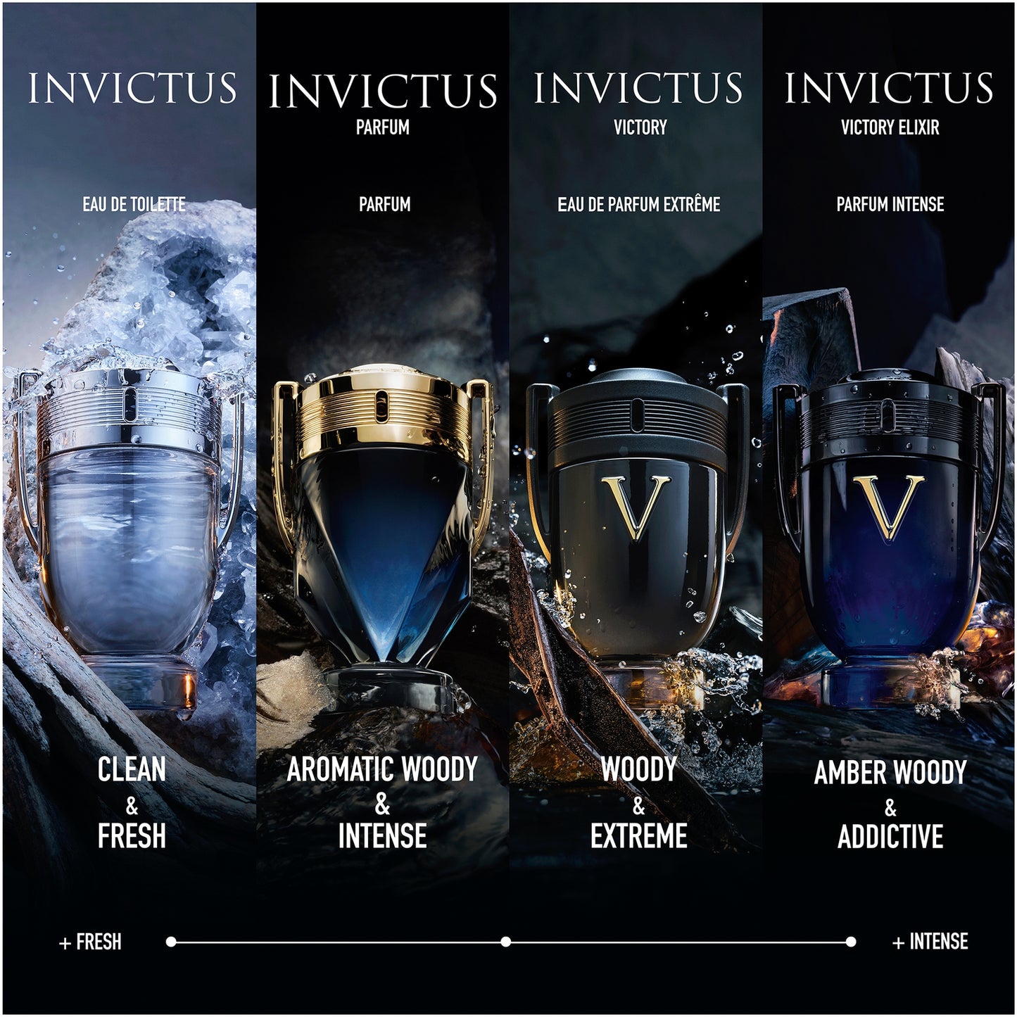 Rabanne Invictus Parfum