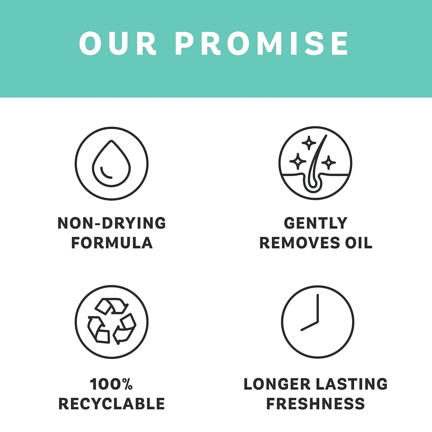Batiste Overnight Deep Cleanse