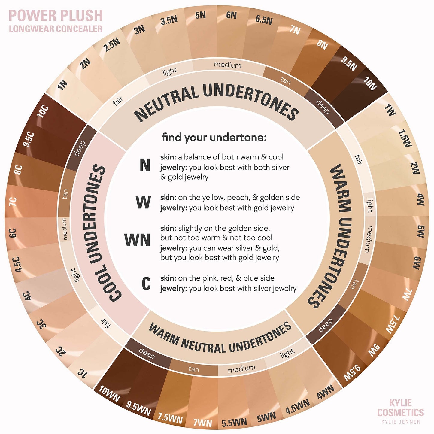 KYLIE COSMETICS Power Plush Concealer