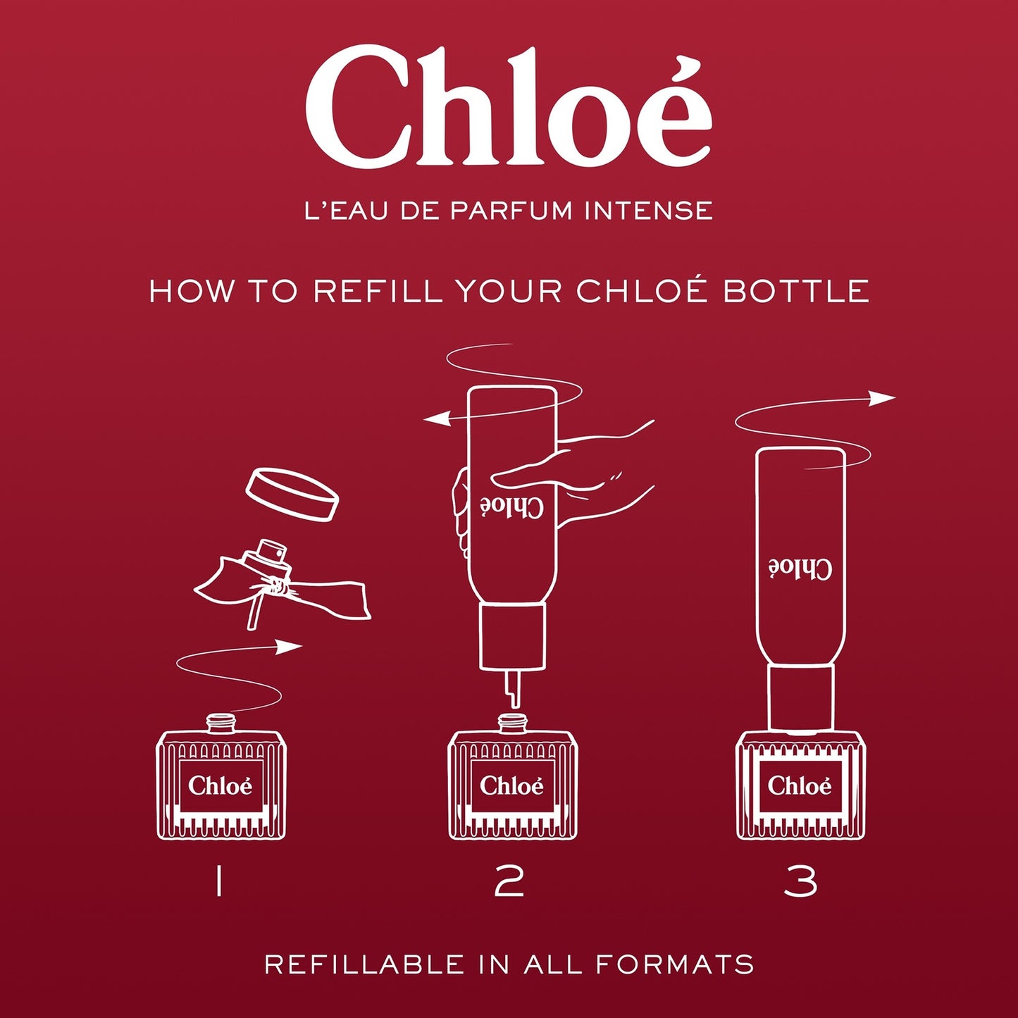 Chloé Chloe Intense