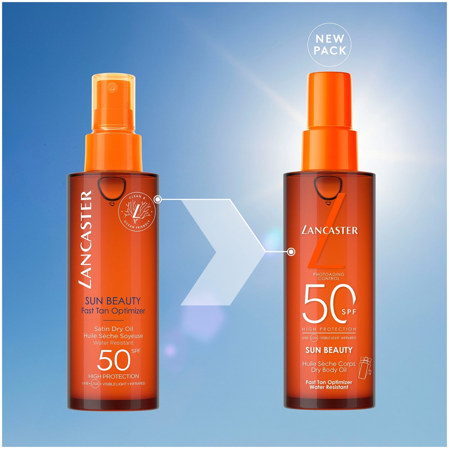 Lancaster Zonbescherming Sun Beauty Zonnebrandolie Unisex 150ml