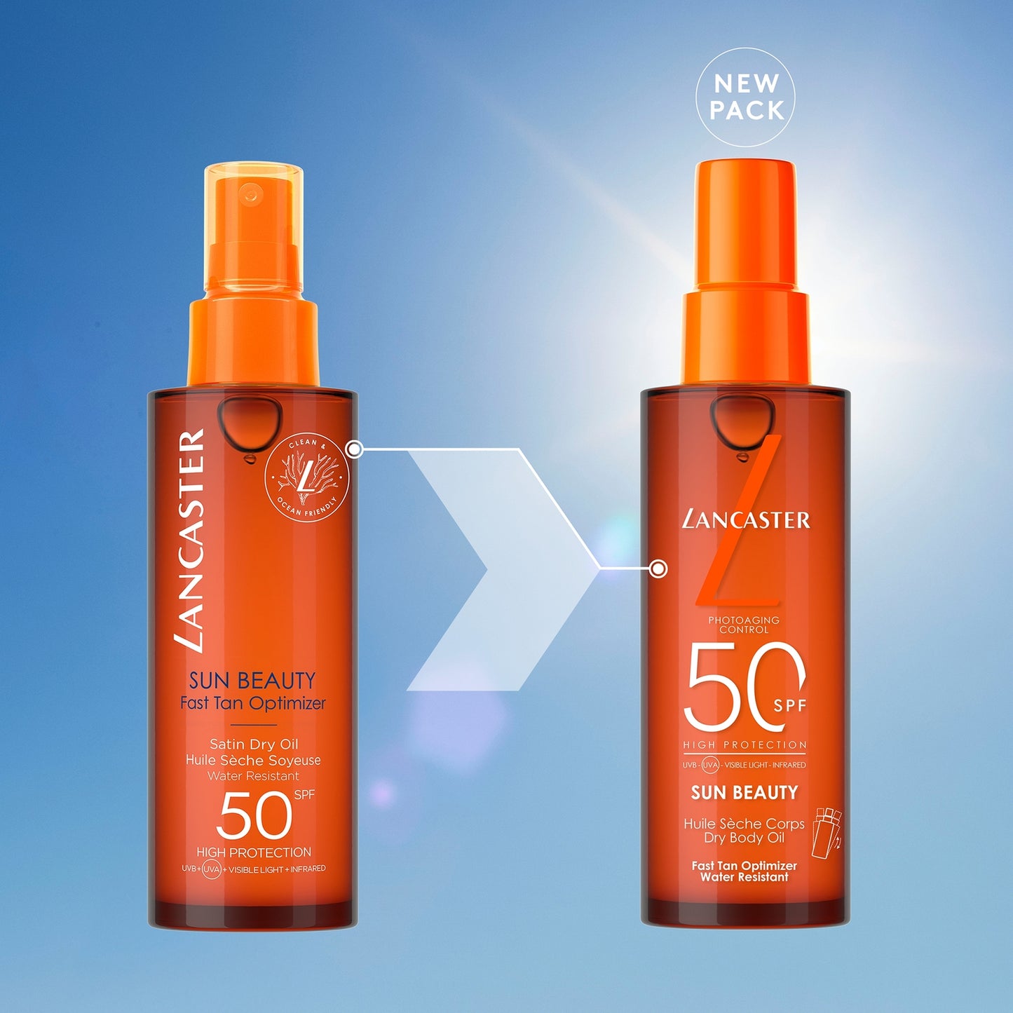 Lancaster Zonbescherming Sun Beauty Zonnebrandcrème Unisex 150ml