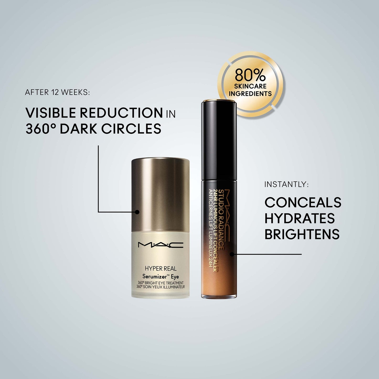 MAC Hyper Real Skincare Serumizer™ Eye