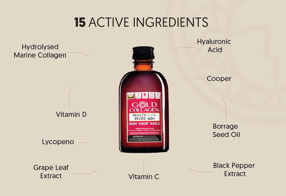 MULTIDOSE PURE 40+