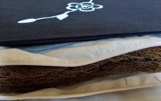 Flowee Grijs/Zeegroene Duurzame ECO Model Spijkermat – Kokosvezels Vulling - Acupressuur mat