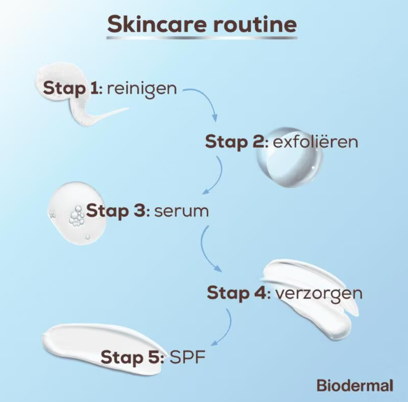 Biodermal Pigment Dagcrème 50 ML