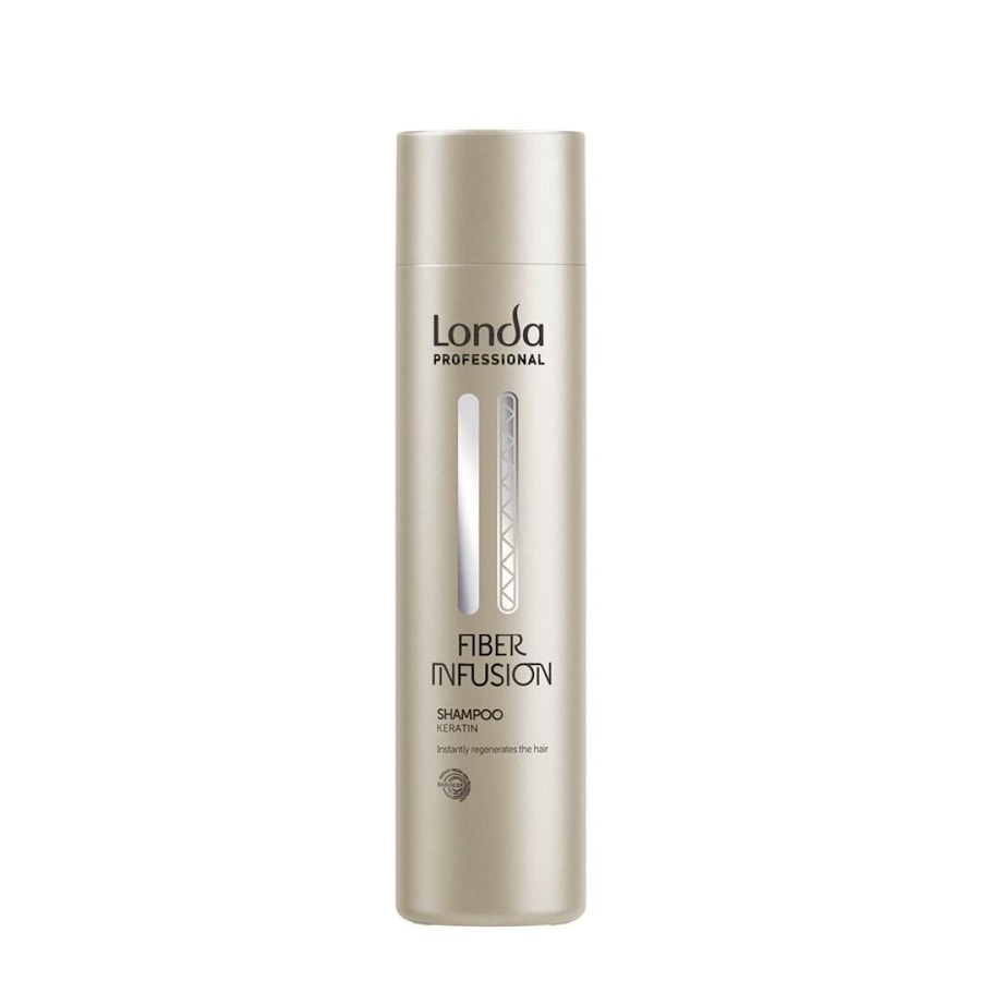 Londa Professional