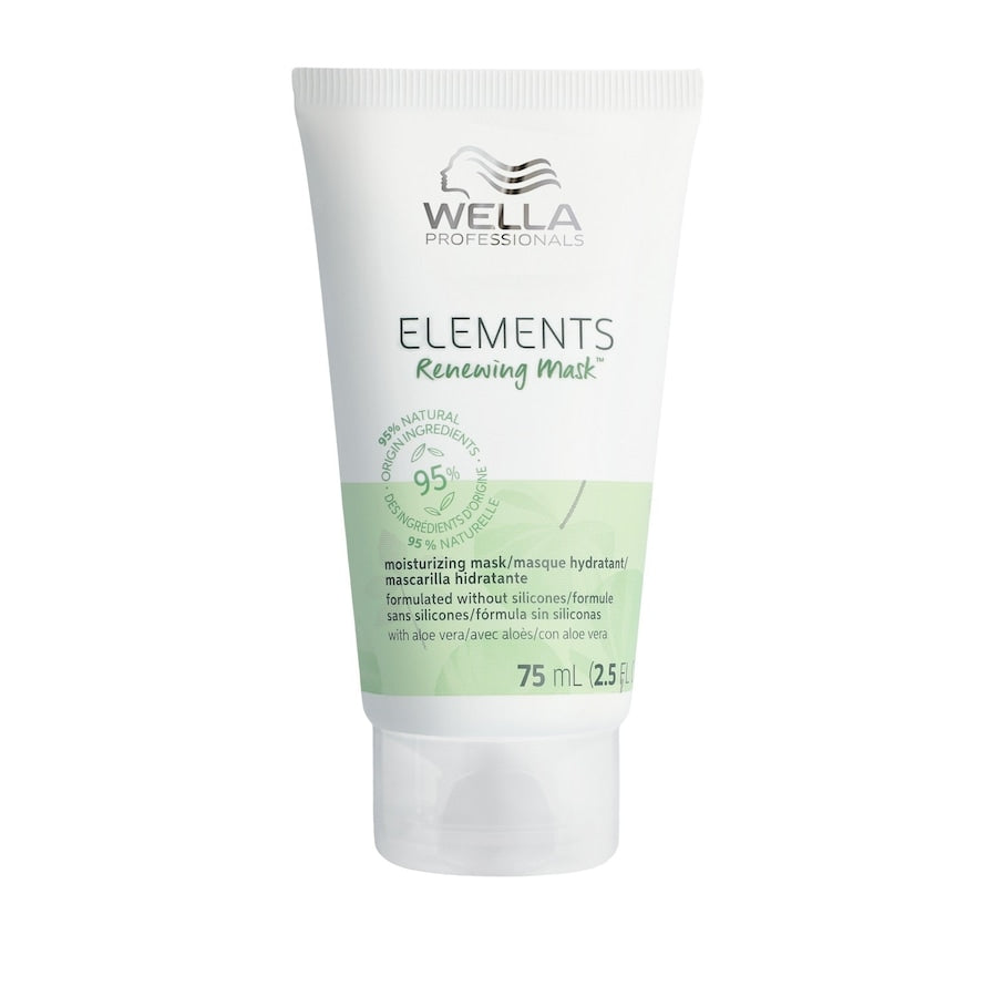 Wella Professionals Renewing