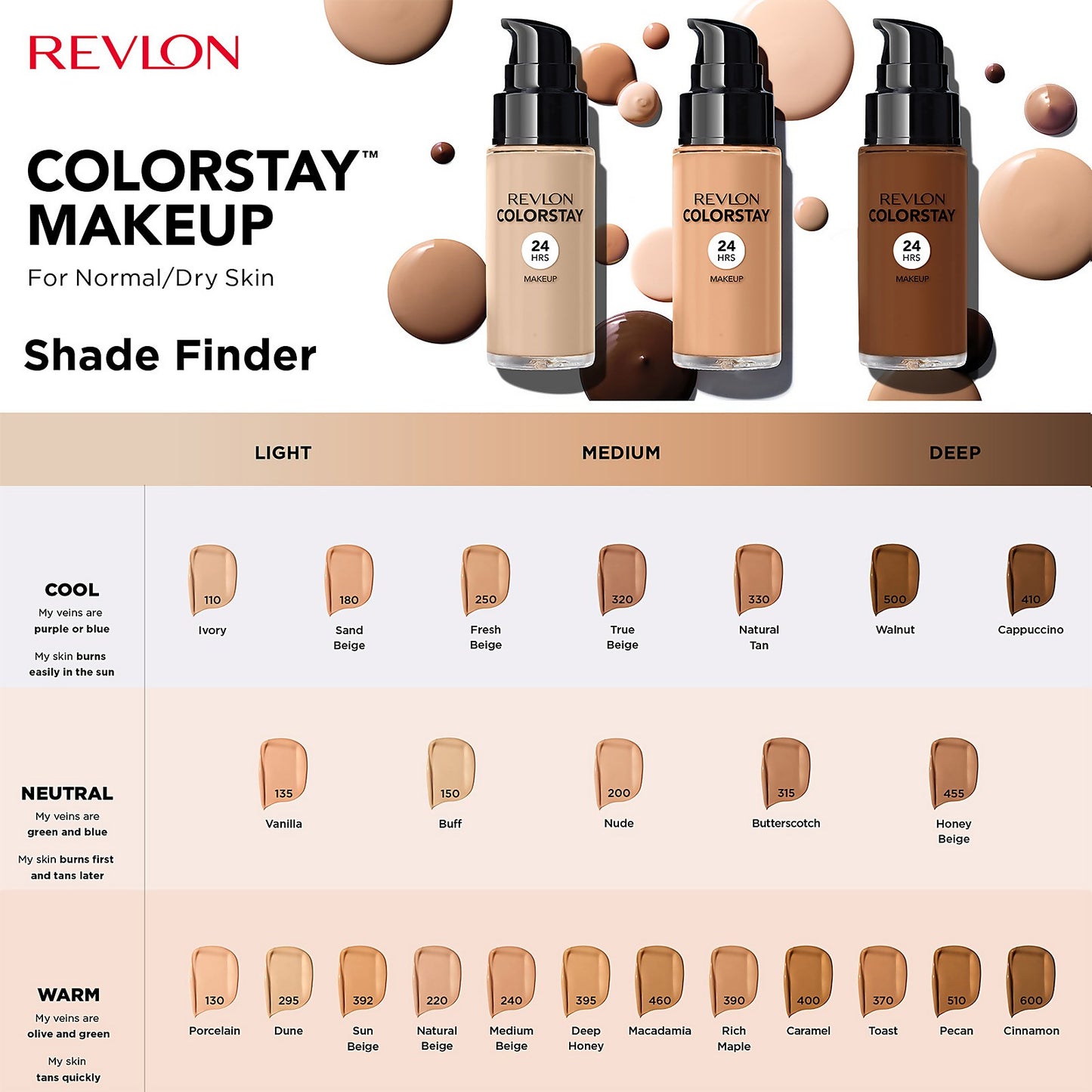 Revlon ColorStay Make-Up Foundation for Normal/Dry Skin (Various Shades) - Fresh Beige