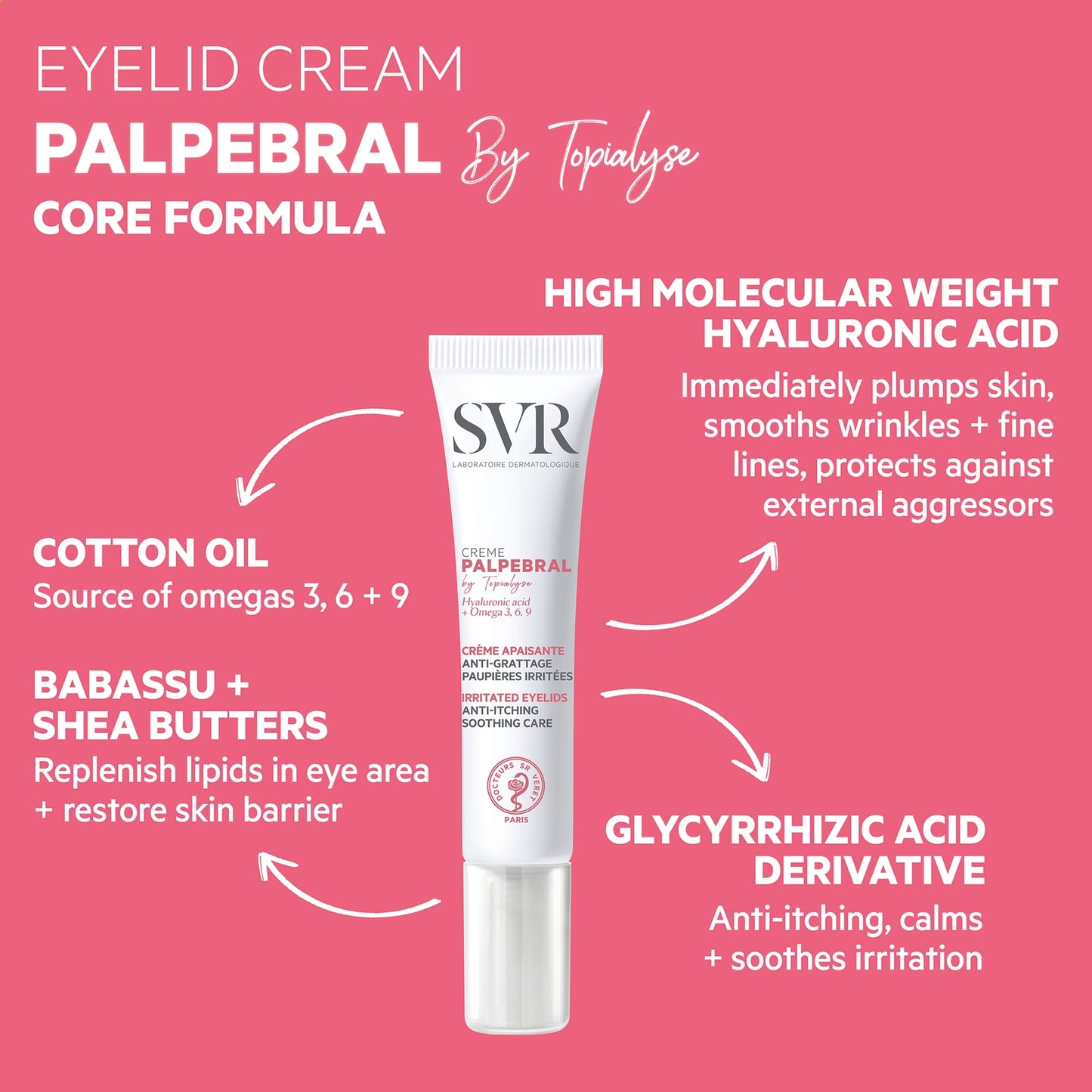 SVR Palpebral by Topialyse Eye Cream 15ml