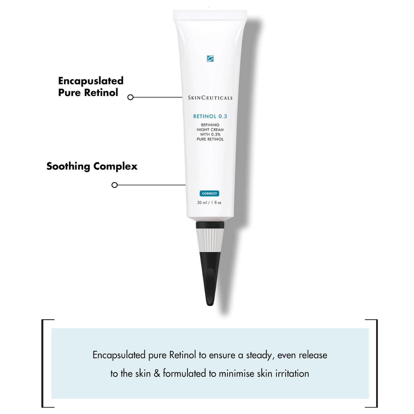 Retinol 0.3