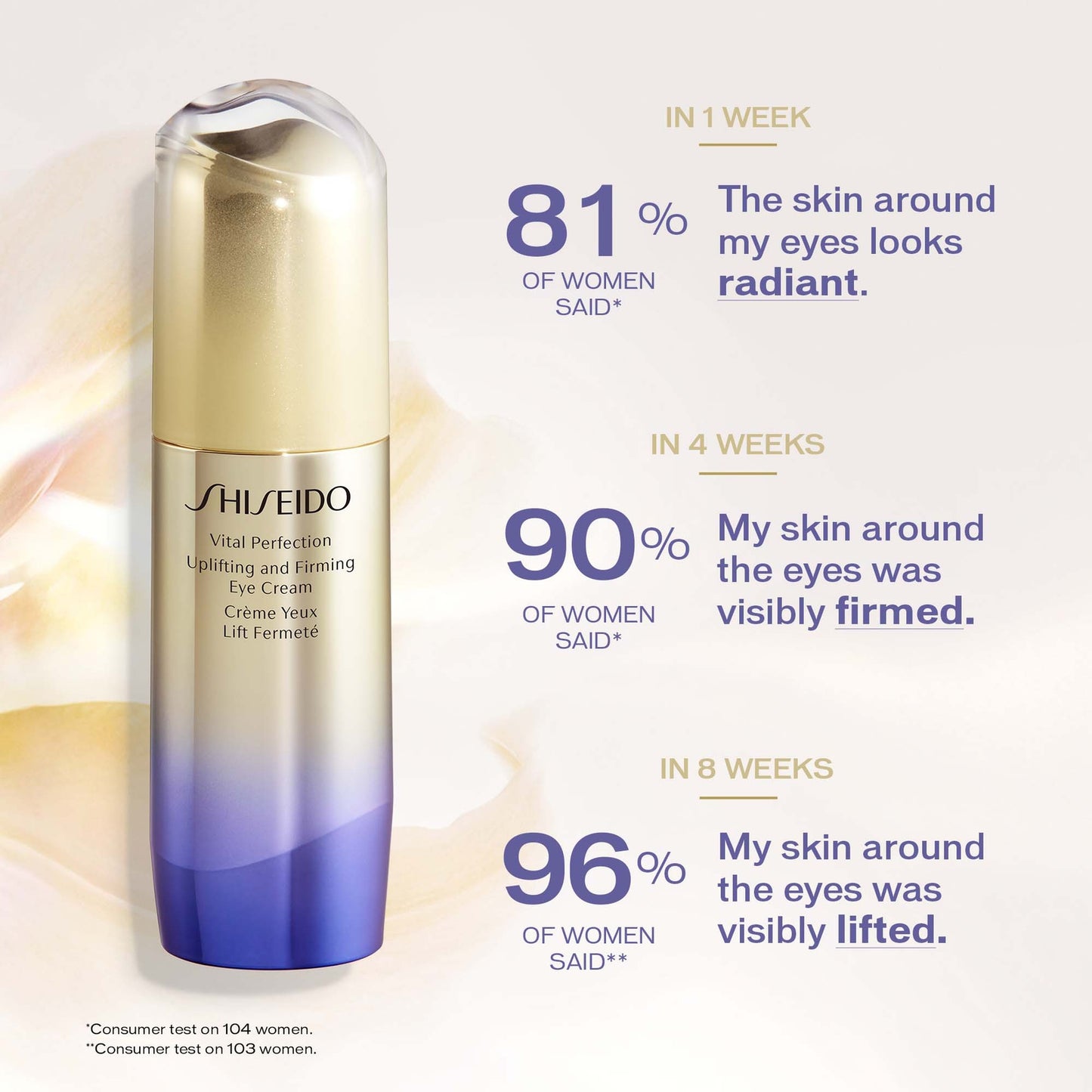 Shiseido Vital Perfection Oppeppende en Verstevigende Oogcrème 15 ml