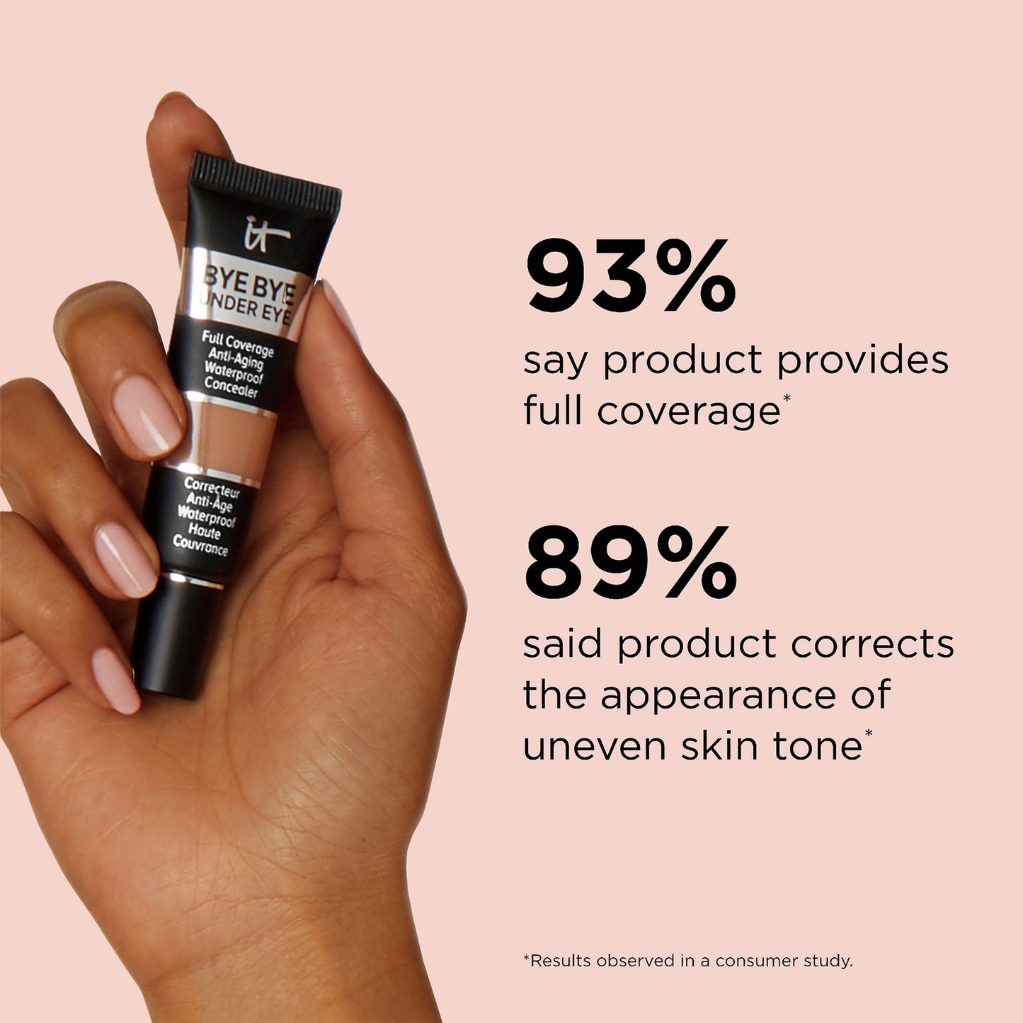IT Cosmetics BYE BYE UNDER EYE™ Full Coverage Anti-Aging Waterproof Concealer