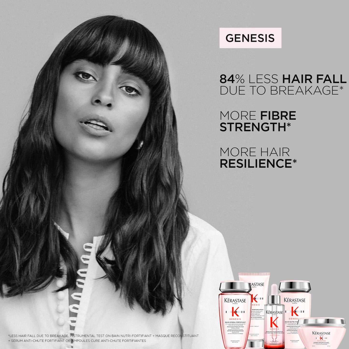 Kérastase Genesis Bain Hydra-Fortifiant