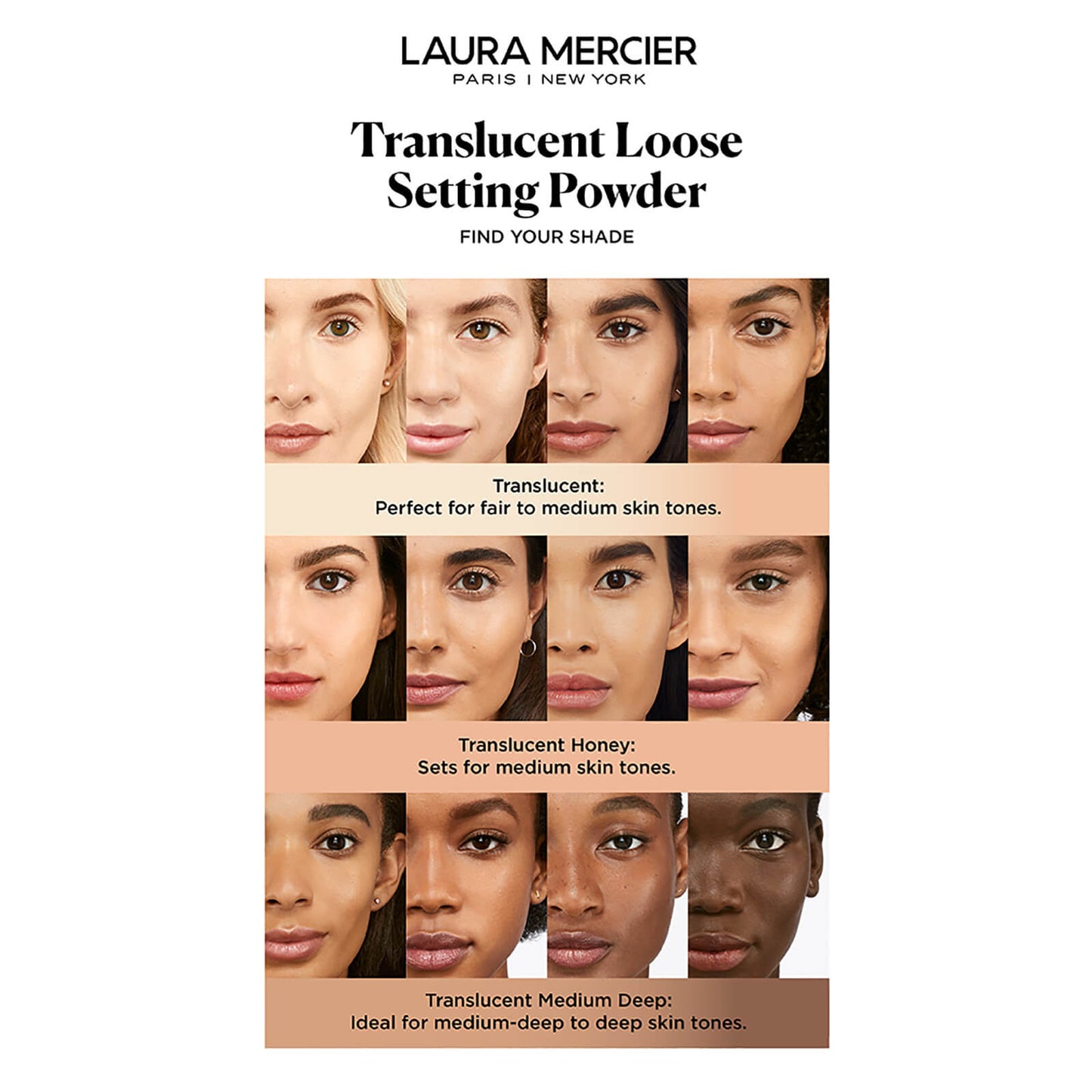 Laura Mercier Tinted Moisturizer Natural Skin Perfector