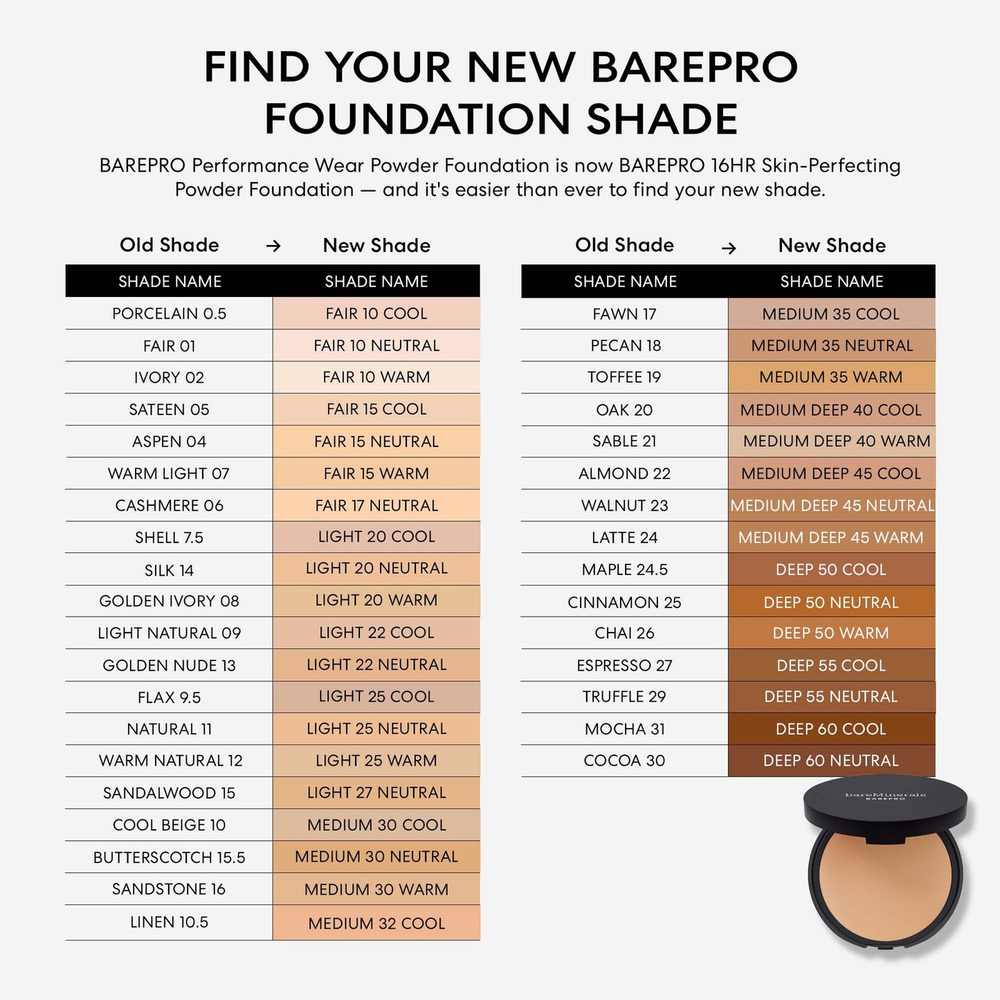 bareMinerals BAREPRO® barePro Pressed 16H Powder Foundation
