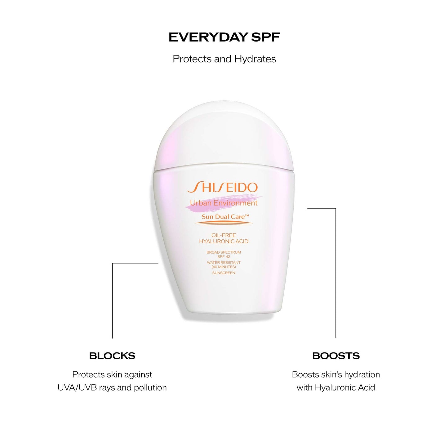 Shiseido Urban Environment Oil-Free Suncare Emulsion - SPF 30 30ml