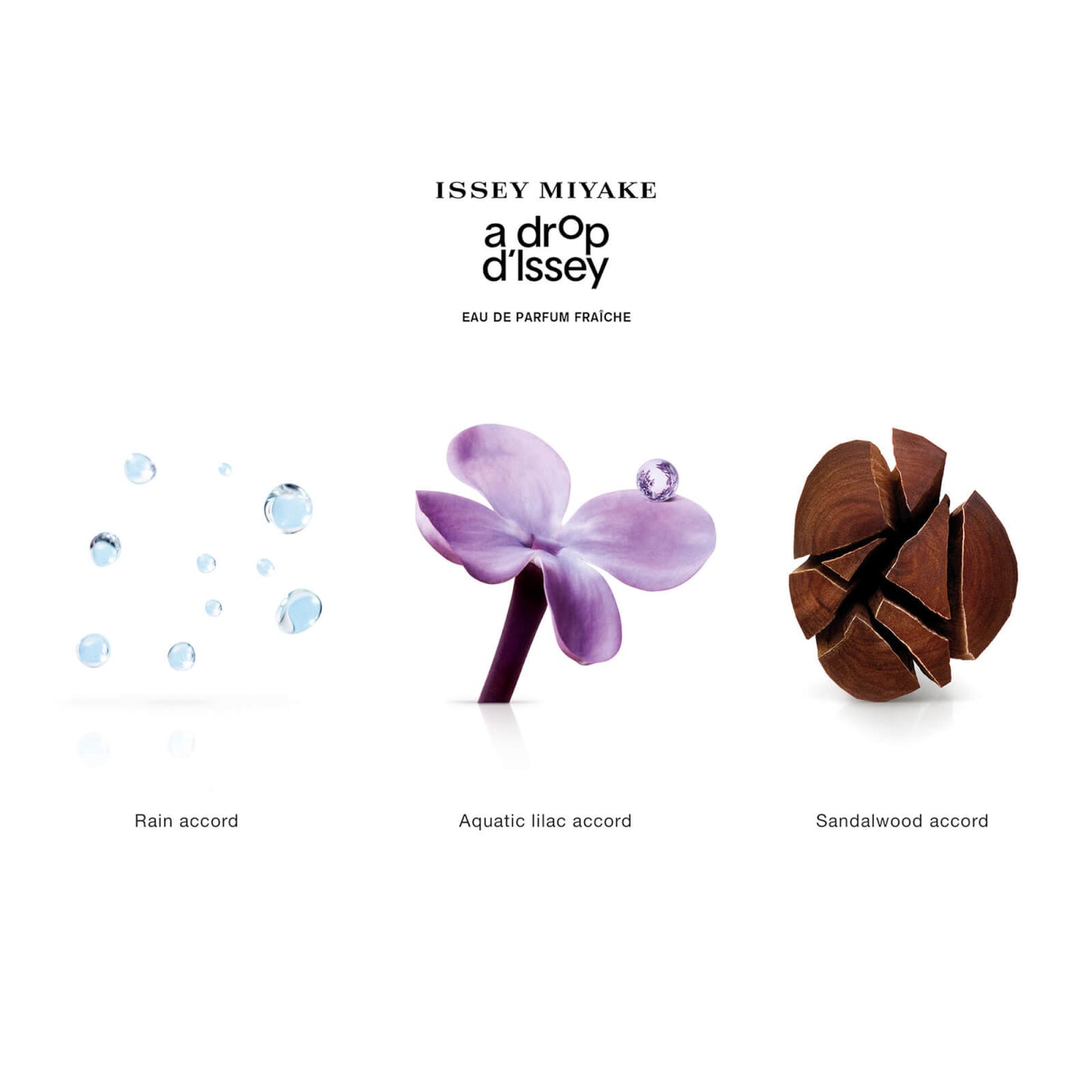 Issey Miyake A Drop d'Issey Eau de Parfum Fraîche