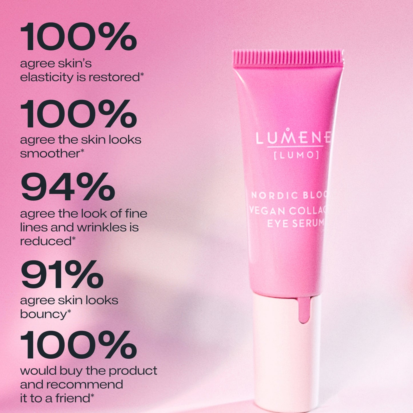 Lumene Vegan Collagen Eye Serum