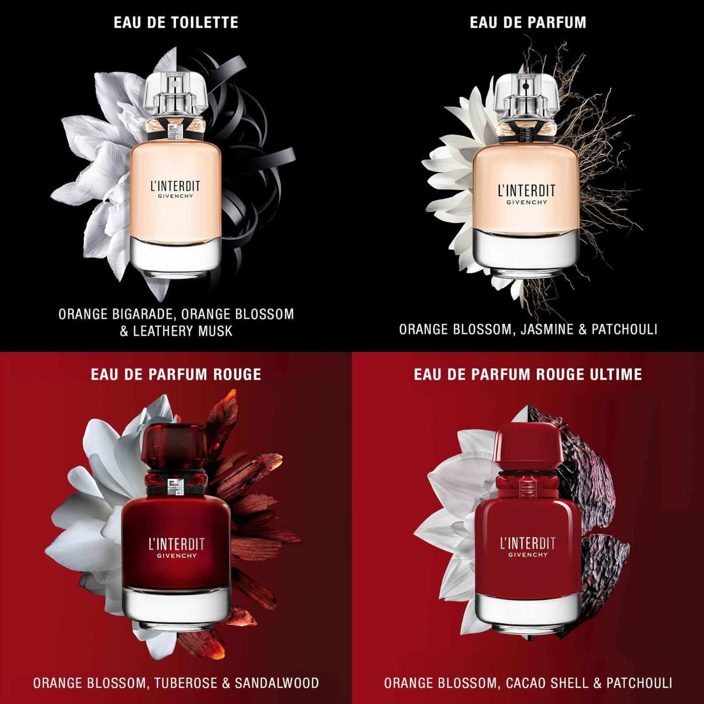 Givenchy L’Interdit L'NTERDIT EAU DE PARFUM ROUGE ULTIME