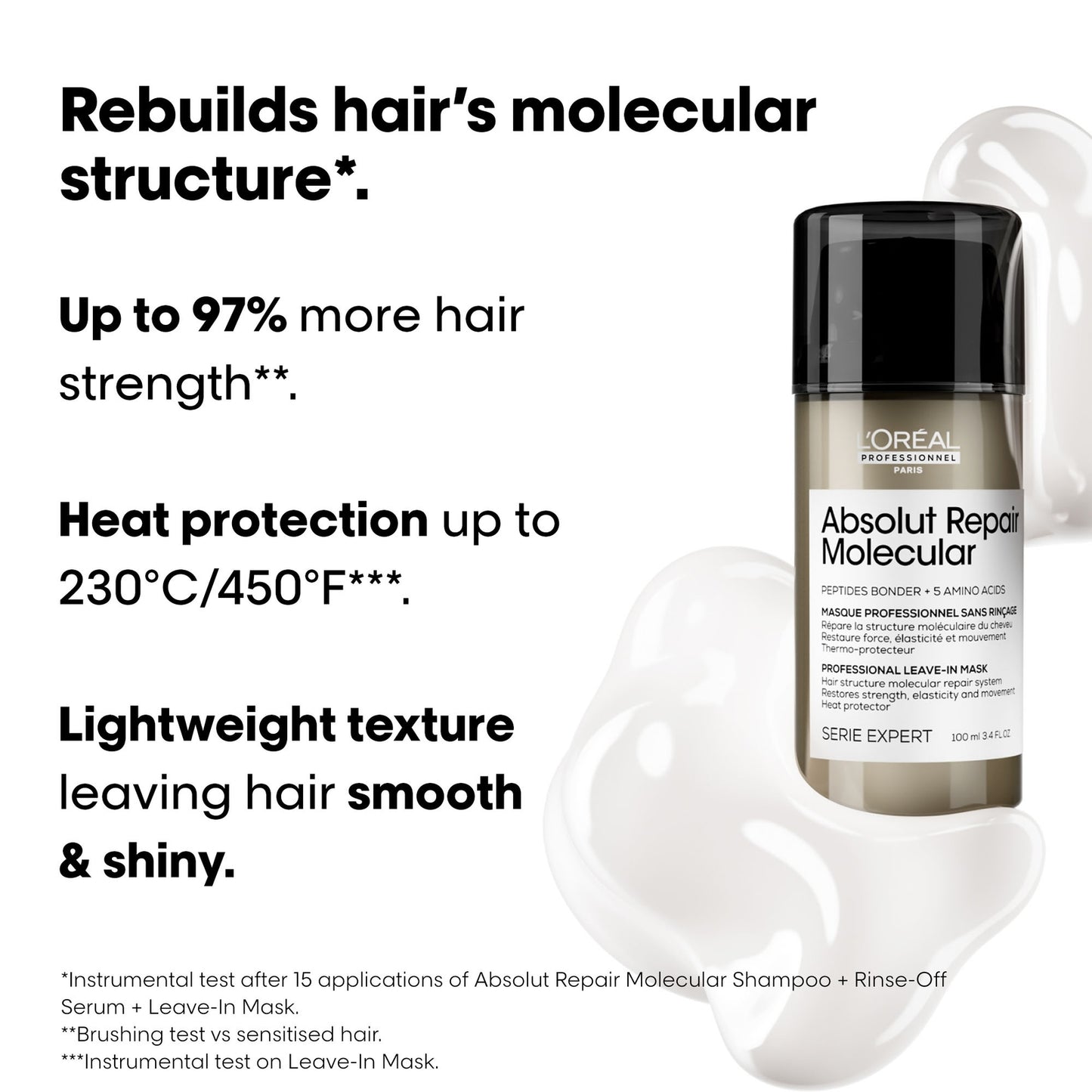 L'Oréal Professionnel Absolut Repair Molecular Strengthening Leave in Cream for Damaged Hair 250ml