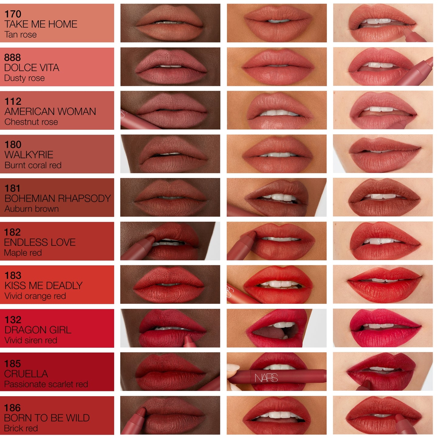 NARS Powermatte High Intensity Lip Pencil 2.6g (Various Shades) - American Woman