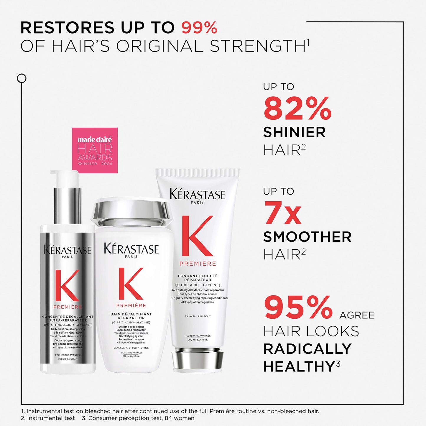 Kérastase Première Huile Gloss Réparatrice