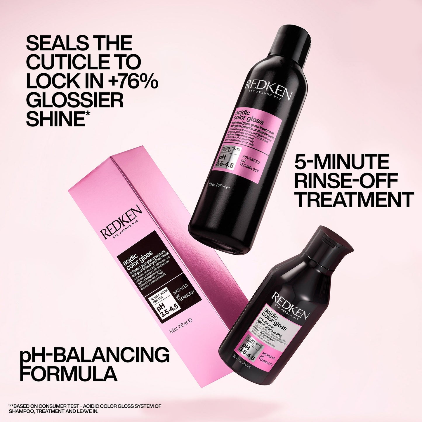 Redken Acidic Color Gloss Activated Glass Gloss Treatment