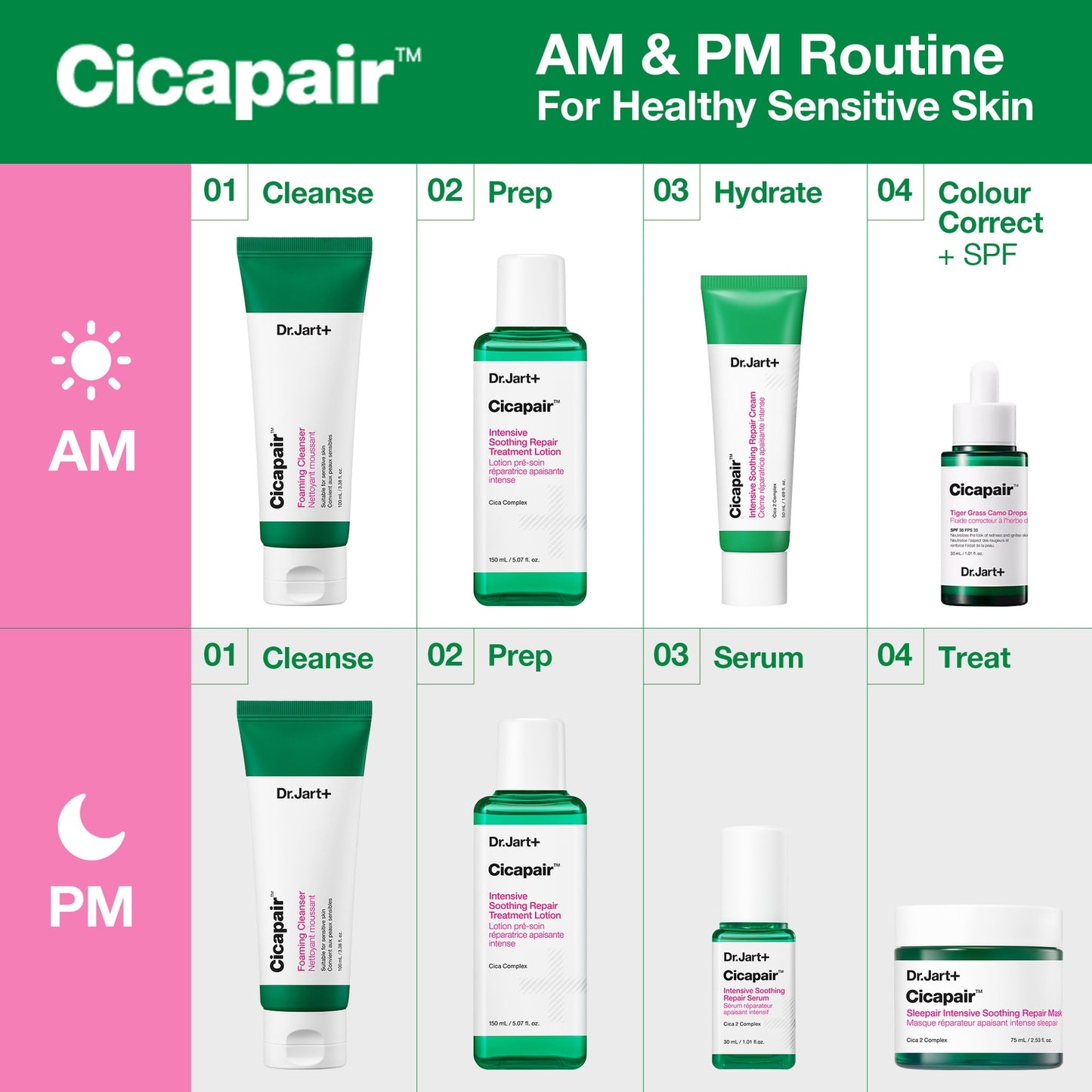 Dr. Jart+ Cicapair™ Sleepair Intensive Soothing Repair Mask