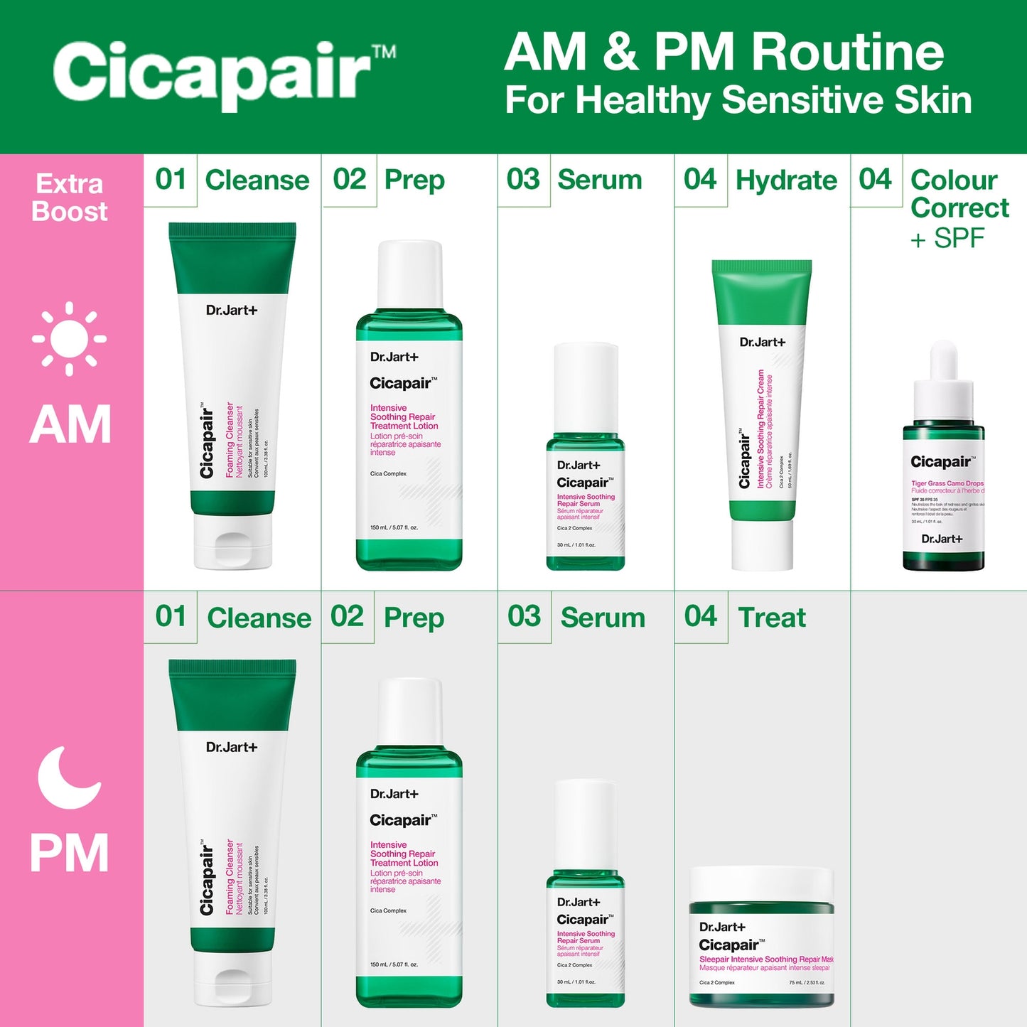 Dr. Jart+ Cicapair™ Intensive Soothing Repair Serum