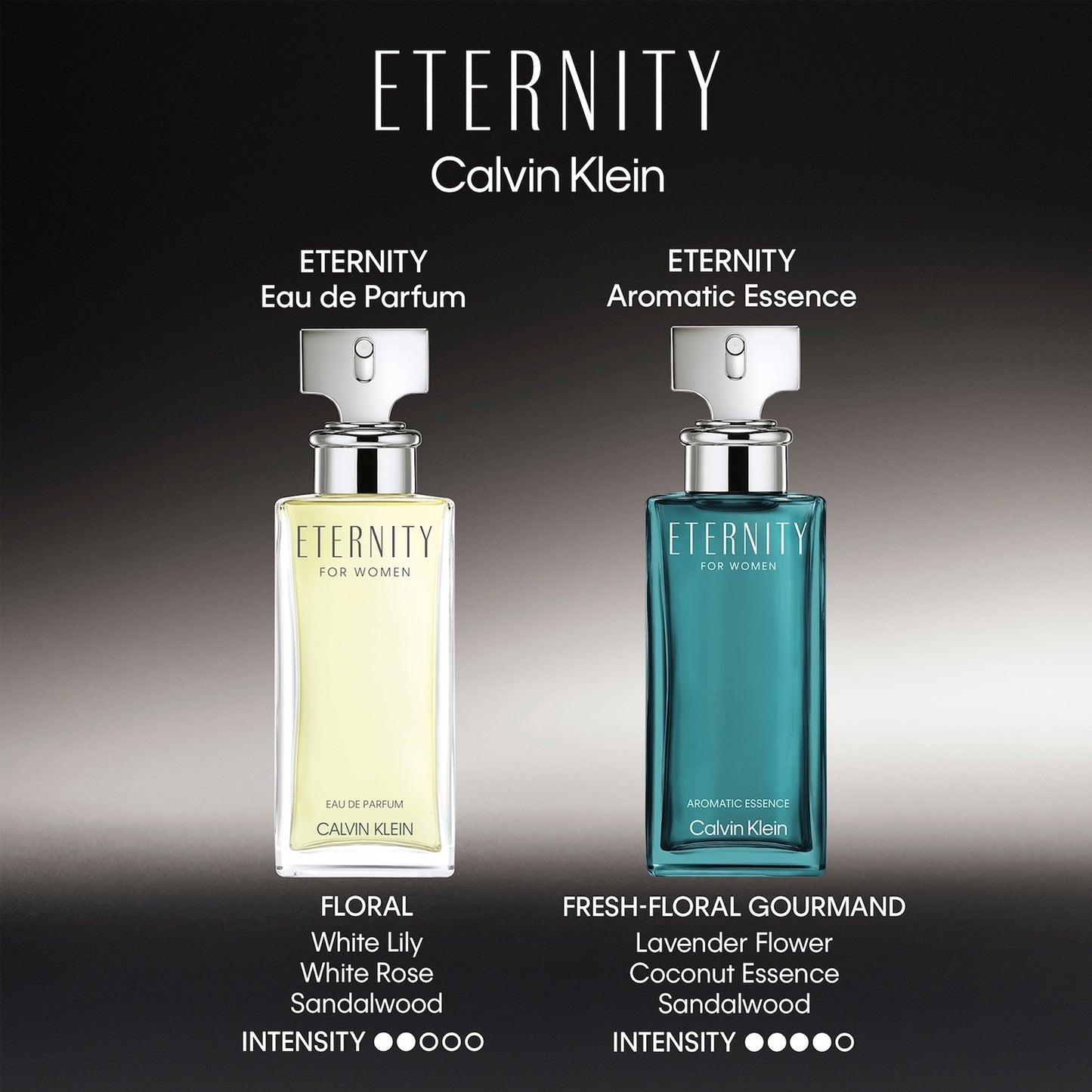 CALVIN KLEIN Eternity Aromatisch Essence