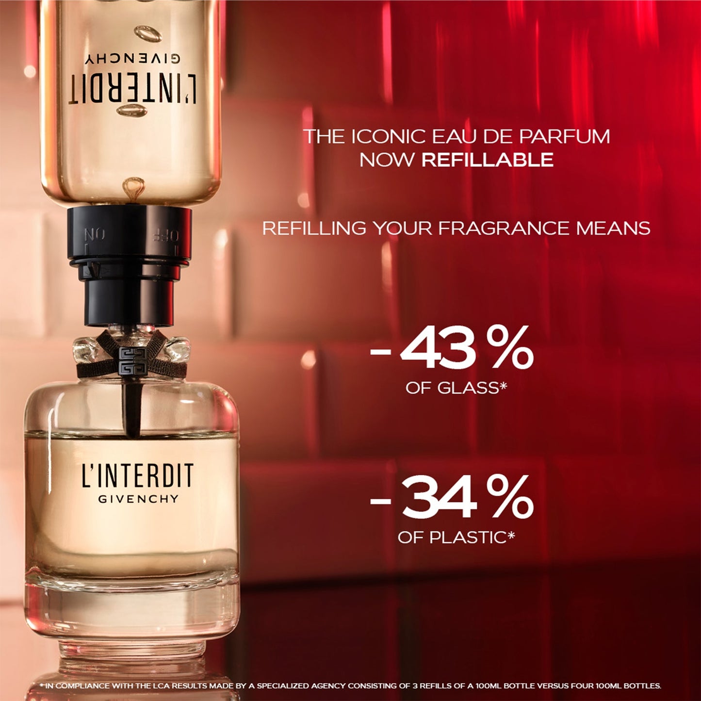 Givenchy L'Interdit Eau de Parfum Refill 150ml