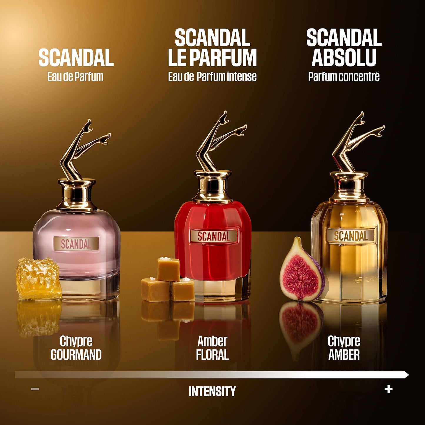 Jean Paul Gaultier Scandal Absolu