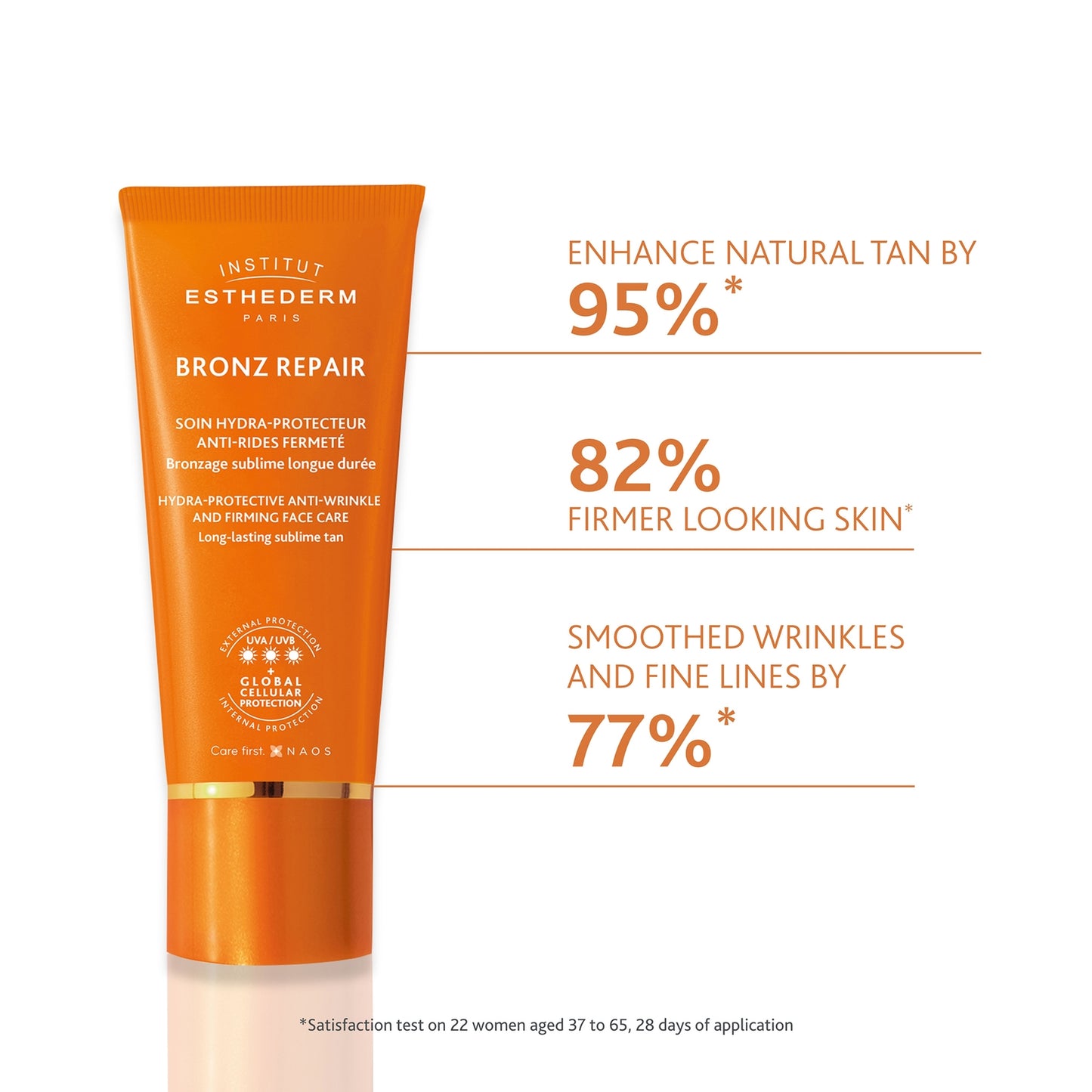 Institut Esthederm Bronz Repair Wrinkles' Smoothing and Firming UVA/UVB Face Cream with Strong Sun Protection 50ml